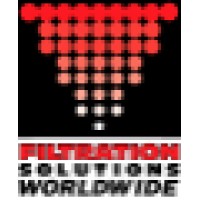 Filtration Solutions Worldwide, Inc. Logo