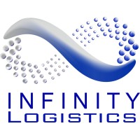 INFINITY LOGISTICS FZE Logo