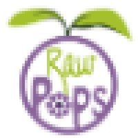 Raw Popsicles Logo
