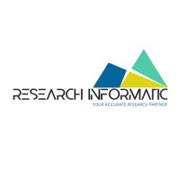 Research Informatic Logo