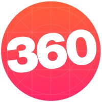 SmartBrand360 Logo