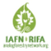 International Analog Forestry Network Logo