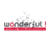 WONDERFUL ! Créateur dévènements Logo