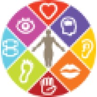 Personify Leadership Logo