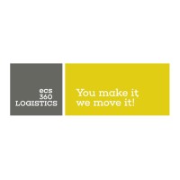 ecs360logistics Logo
