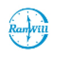 RamWill, LLC Logo