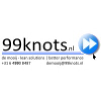 99knots Logo