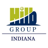 Hilb Group of IN dba Fundamental Insurance Logo
