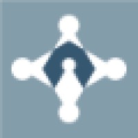 Work Life Innovations Pty Ltd Logo