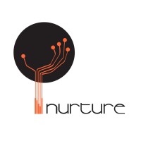Nurture Software Solutions (P) Limited Logo