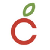 Fund for Public Health in NYC Logo