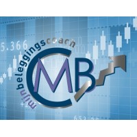 Mijnbeleggingscoach.nl Logo