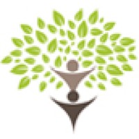 KAIROS ESTABLISHMENT SERVICES Logo