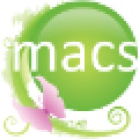 Motivators and Creators Womens Group - MACs Women Logo