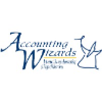 Accounting Wizards Logo
