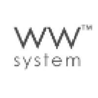 WellmindWare® Logo