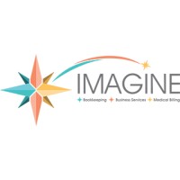 Imagine Solutions Group Logo