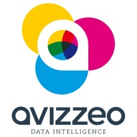 Avizzeo Logo