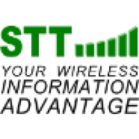 Smart Thought Technologies Logo