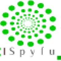Ispyfu Lighting Company Logo