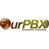 OurSRV Techno Solutions Pvt Ltd Logo