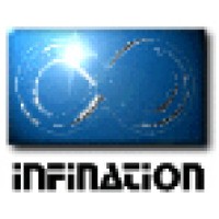 Infination Technology Research Logo