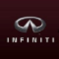 Ray Brandt Infiniti Logo