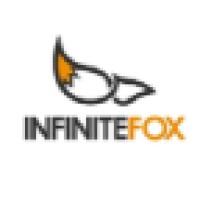 infiniteFox Logo