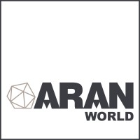 ARAN World Logo