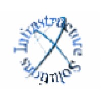 Infrastructure Solutions LLC Logo