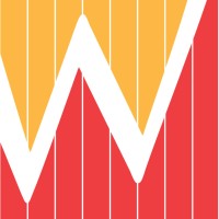 Womens Business Council - Southwest Logo