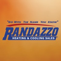 Randazzo Heating & Cooling® Logo