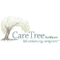 CareTree Healthcare Logo