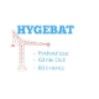 Hygebat Ltd Logo