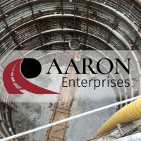 Aaron Enterprises, Inc. Logo