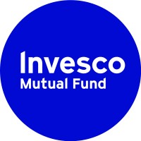 Invesco Asset Management (India) Private Limited Logo