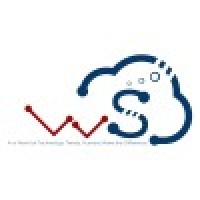 WebSOFT Logo