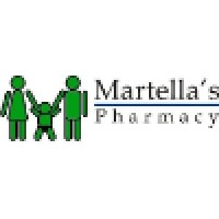 Martellas Pharmacy Logo