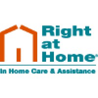 Right At Home Northeast Texas Logo