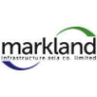 Markland Infrastructure Asia Co. Limited Logo