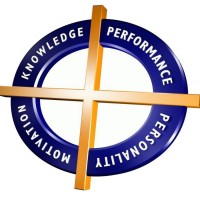 Performia Hungary Logo