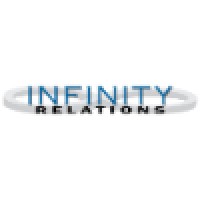 Infinity Relations, Inc. Increase Your Visibility Logo