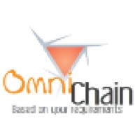 Omnichain Logo