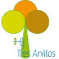 Finca Tres Anillos Logo