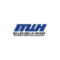 Miller Welle Heiser Co. Ltd. Logo