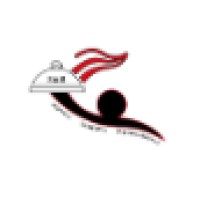 F&B Service Training International Logo