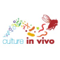 ASBL Culture in vivo Logo