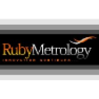 Ruby Metrology Logo