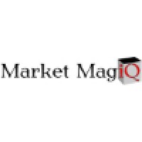 Market MagiQ Logo