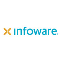 Infoware S. A. Logo
